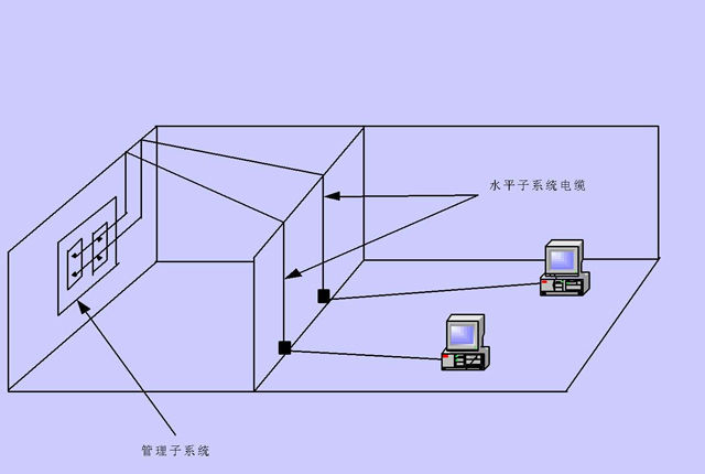 办公室茄子视频在线播放网站网络布线.jpg